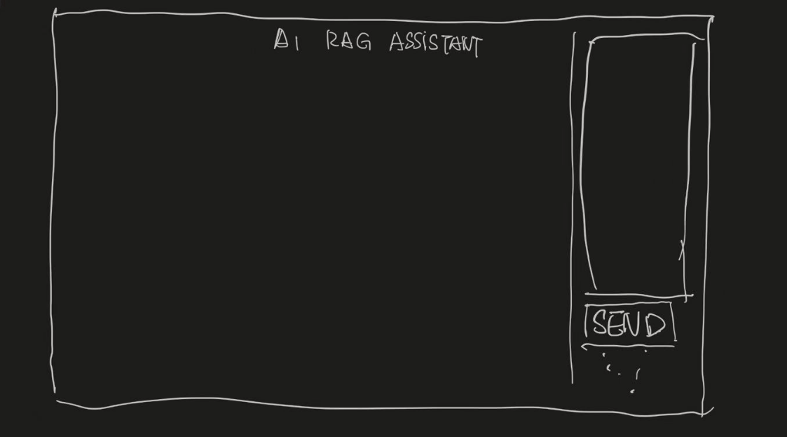 Main UI Sketch